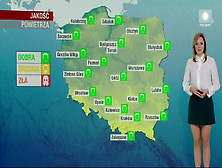 Milena Rostkowska-Galant Polish Weather Girl