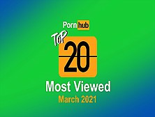 Most Viewed Videos Of March 2021