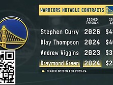 Malika Andrews and Kendra Andrews NBA reporting